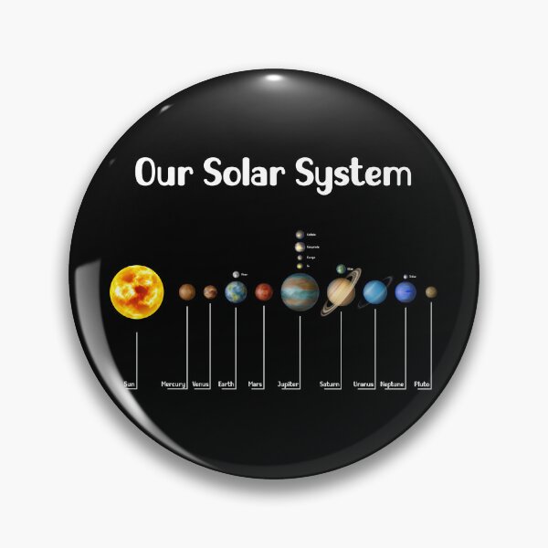 Artikelvorschau, Unser Sonnensystem – Wissenschaftliches Geschenk für Weltraumbegeisterte entworfen und verkauft von ScienceCorner.
