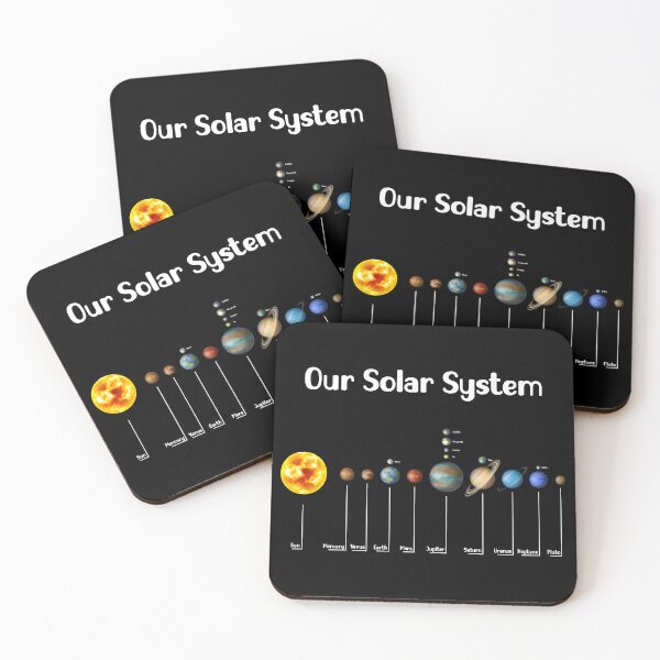 Item preview, Our Solar System – Science Education Gift for Space Enthusiasts designed and sold by ScienceCorner.