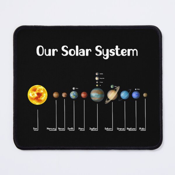 Item preview, Our Solar System – Science Education Gift for Space Enthusiasts designed and sold by ScienceCorner.
