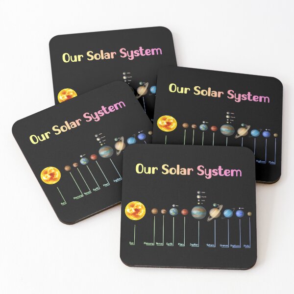 Item preview, Our Solar System – Science Education Gift for Space Enthusiasts designed and sold by ScienceCorner.