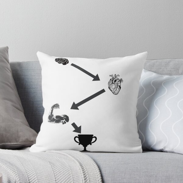 Item preview,  A Graphic Recipe for Success designed and sold by ArT-shirtsR.