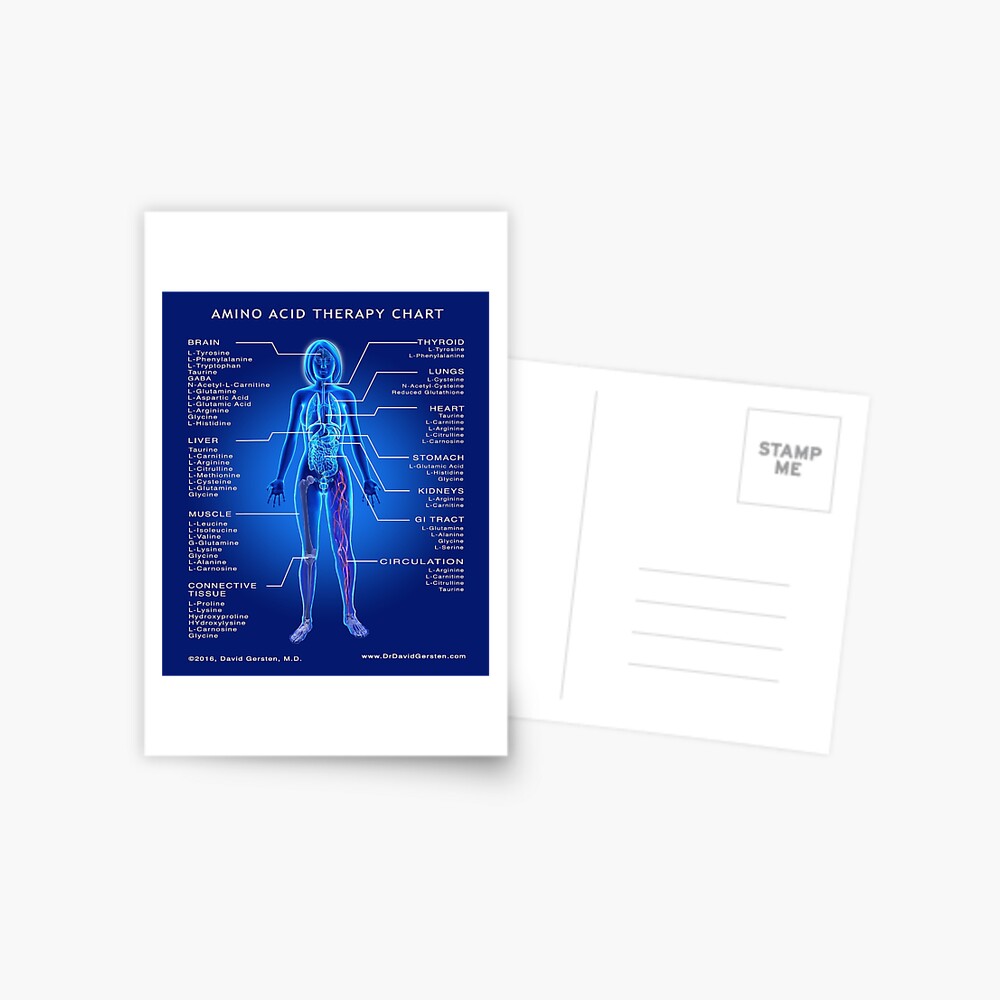 Amino Acid Therapy Chart" Postcard By Davidgersten | Redbubble