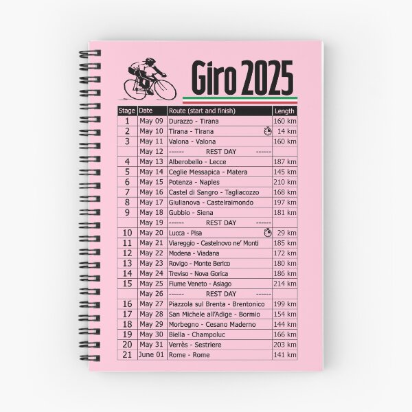 Item preview, Giro d Italia 2025 designed and sold by ideasfinder.
