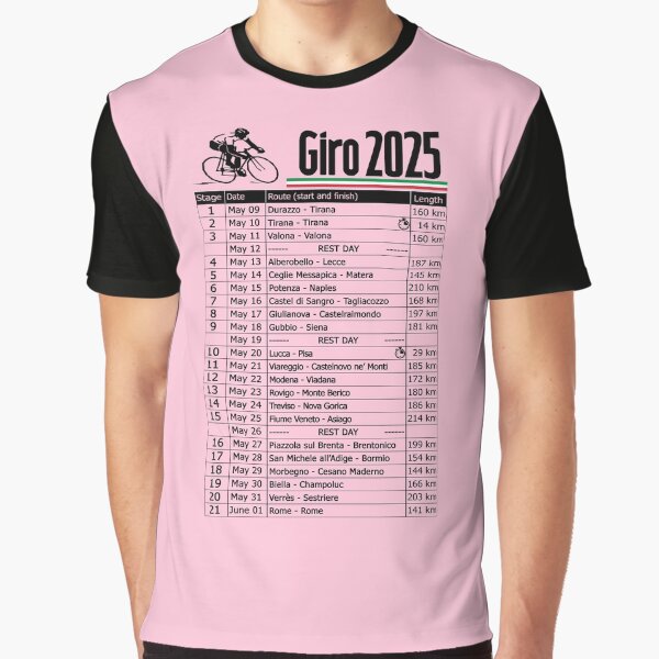 Item preview, Giro d Italia 2025 designed and sold by ideasfinder.