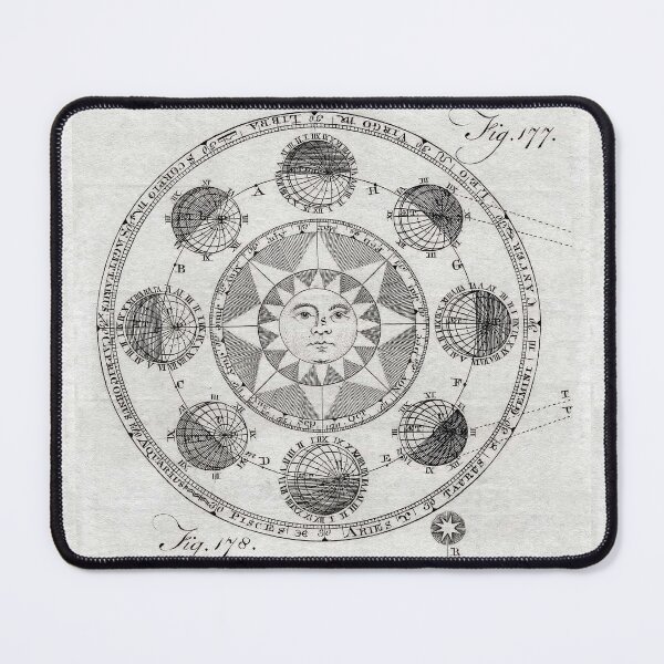 Item preview, Antique Solar Eclipse Space Map designed and sold by Glimmersmith.