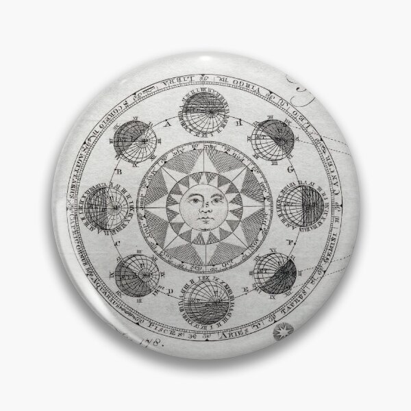 Item preview, Antique Solar Eclipse Space Map designed and sold by Glimmersmith.