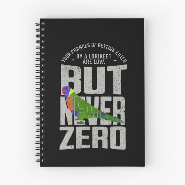Item preview, Rainbow Lorikeet Never Zero designed and sold by Clara Hollins.