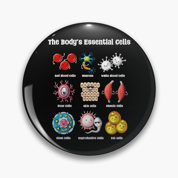 Item preview, Biology Cells designed and sold by underheaven.