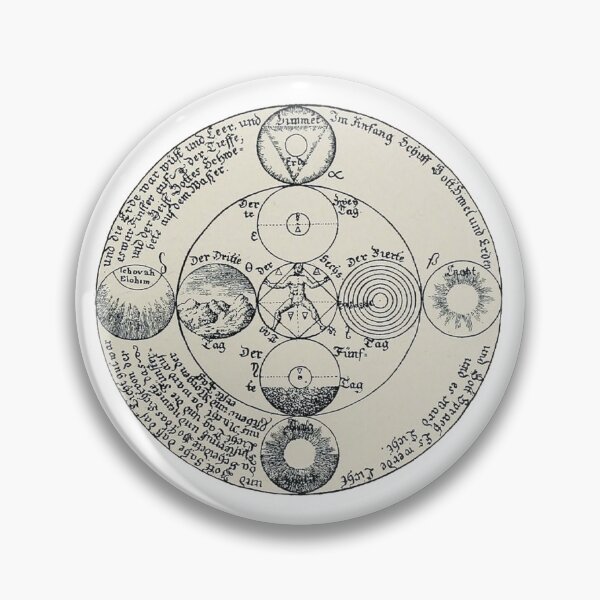 Item preview, Mythological Interchange of Macrocosm and Microcosm Illustration  designed and sold by HawthorneFlame.