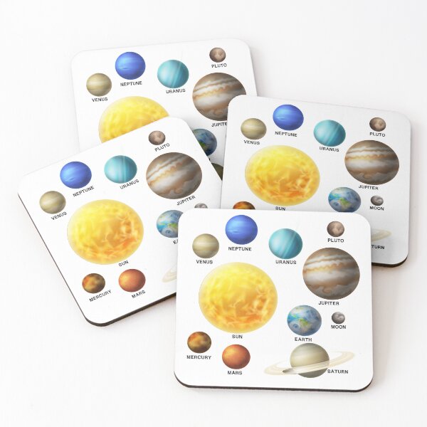 Item preview, Our Solar System – Gift for Science Education and Space Enthusiasts designed and sold by ScienceCorner.