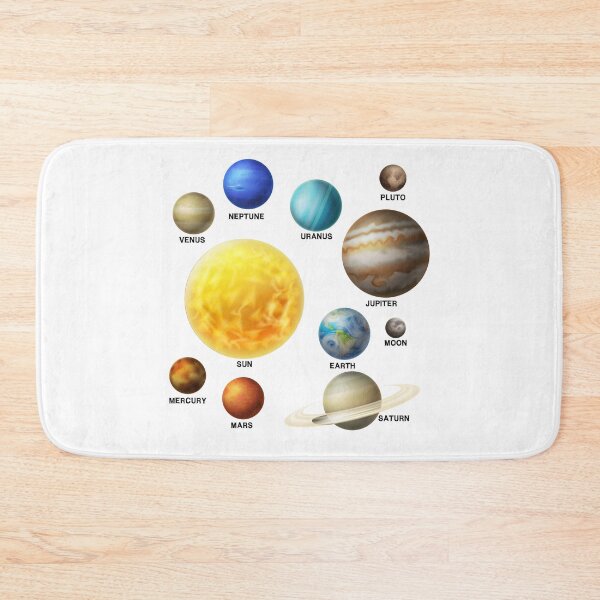 Item preview, Our Solar System – Gift for Science Education and Space Enthusiasts designed and sold by ScienceCorner.