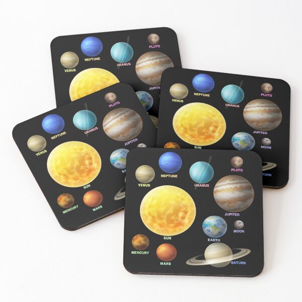 Item preview, Our Solar System – Gift for Science Education and Space Enthusiasts designed and sold by ScienceCorner.