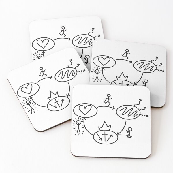 Item preview, 3 gospel circles  designed and sold by ashtag04.