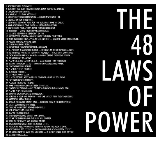 Unveiling the Secrets of Power – A Deep Dive into the 48 Laws of Power List Wiki PDF