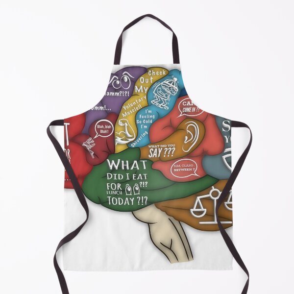Item preview, How the brain works designed and sold by Arvoredum.