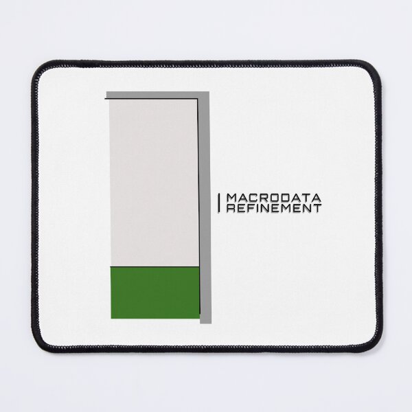Item preview, Severance Macrodata Refinement designed and sold by FullyAwesome.