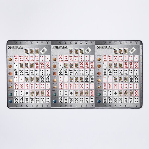 Item preview, Silver Slate+ Planets: Spiritual Spread designed and sold by navigatefate.