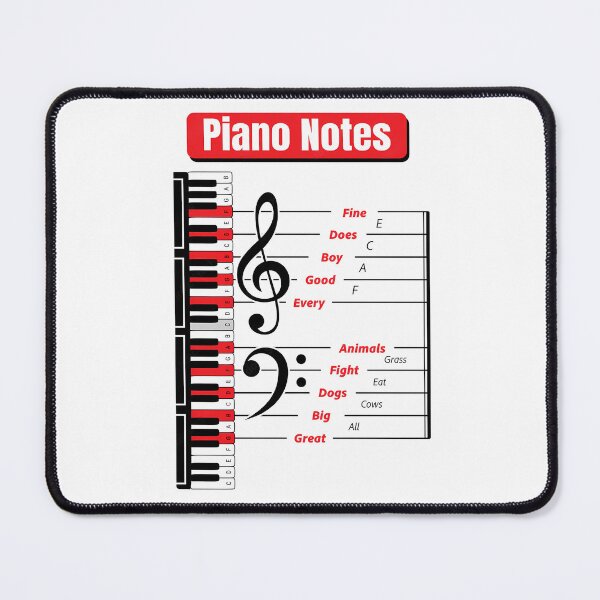 Item preview, Music Theory Cheat Sheet designed and sold by artistium.