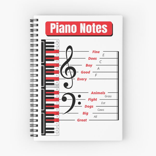Item preview, Music Theory Cheat Sheet designed and sold by artistium.