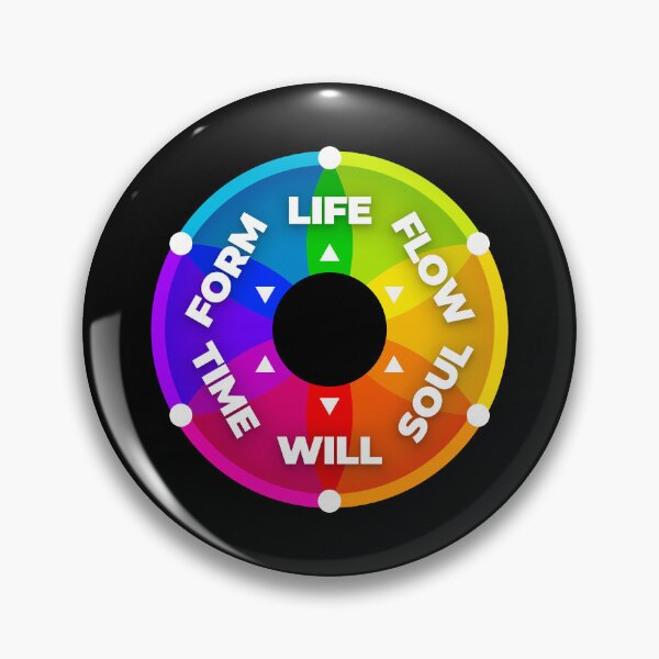 Item preview, Balance Compass | Core Essences of Life, Flow, Soul, Will, Time and Form | FIT ⚫️ Black designed and sold by Re.SOURCE.