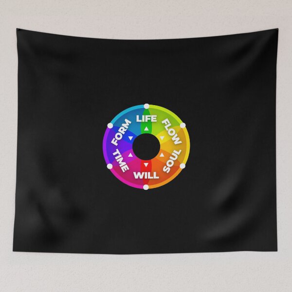 Item preview, Balance Compass | Core Essences of Life, Flow, Soul, Will, Time and Form | FIT ⚫️ Black designed and sold by Re.SOURCE.
