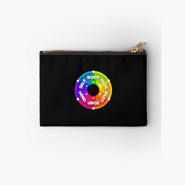 Item preview, Awareness Compass | Core Aspects of Body, High, Love, Urge, Mind and Self | FIT ⚫️ Black designed and sold by Re.SOURCE.