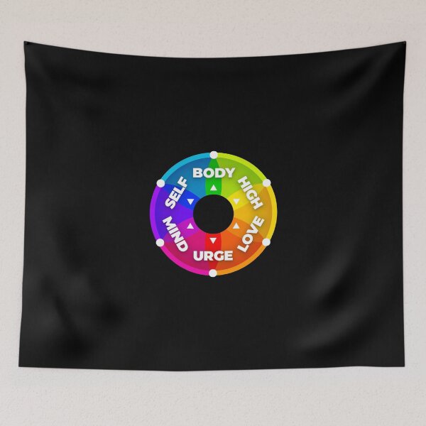 Item preview, Awareness Compass | Core Aspects of Body, High, Love, Urge, Mind and Self | FIT ⚫️ Black designed and sold by Re.SOURCE.