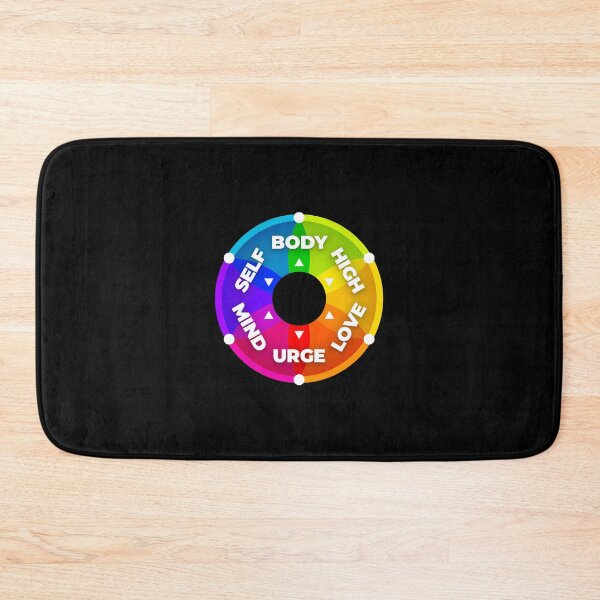 Item preview, Awareness Compass | Core Aspects of Body, High, Love, Urge, Mind and Self | FIT ⚫️ Black designed and sold by Re.SOURCE.