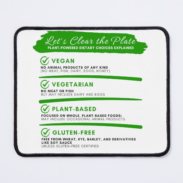 Item preview, Let's Clear the Plate-Plant-Powered Dietary Choices Explained designed and sold by dishinitout.