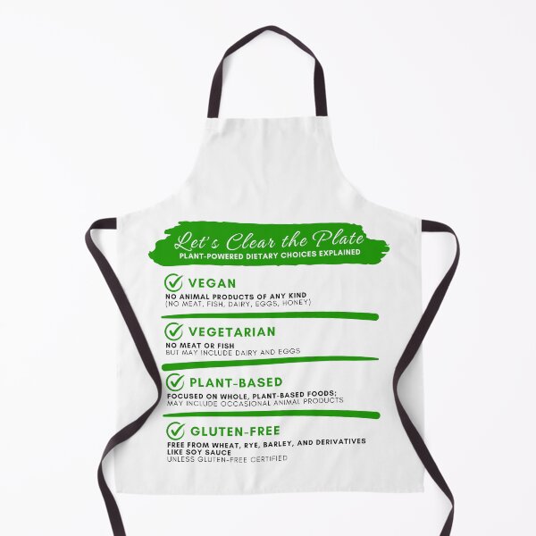 Item preview, Let's Clear the Plate-Plant-Powered Dietary Choices Explained designed and sold by dishinitout.