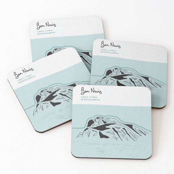 Item preview, Ben Nevis Illustration designed and sold by MadsIllo.