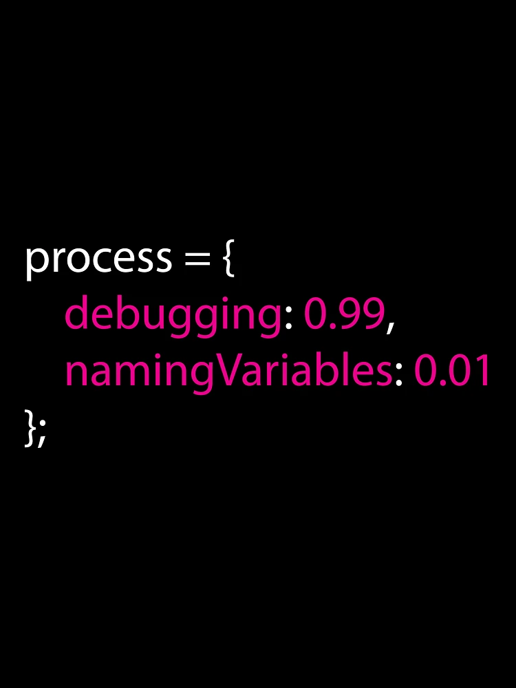 Thumbnail 7 of 7, Oversized T-Shirt, Coding Debugging Process Humour Design for Programmers designed and sold by Geeky Giggles.