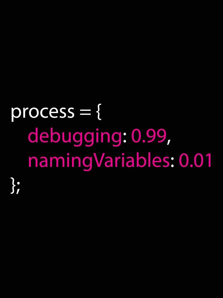 Thumbnail 4 of 4, Relaxed T-Shirt, Coding Debugging Process Humour Design for Programmers designed and sold by Geeky Giggles.