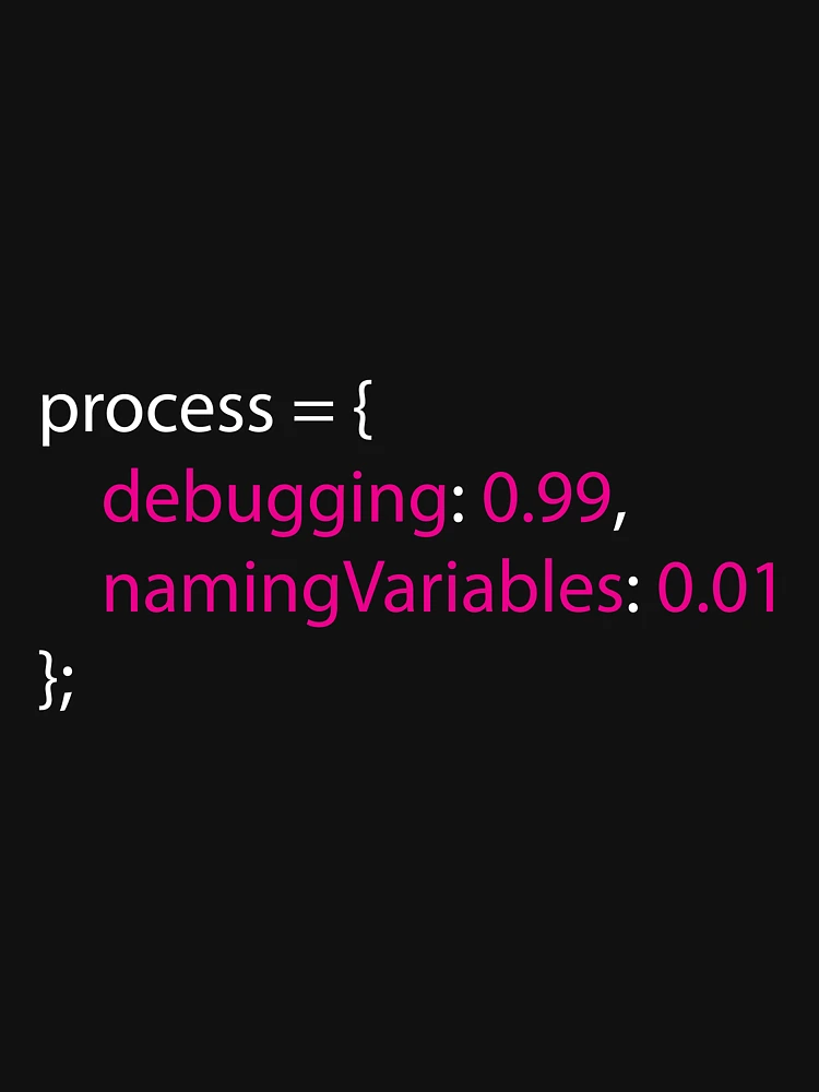 Thumbnail 6 of 6, Premium Oversized Hoodie, Coding Debugging Process Humour Design for Programmers designed and sold by Geeky Giggles.