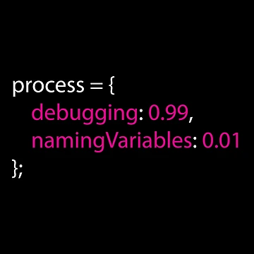 Artwork thumbnail, Coding Debugging Process Humour Design for Programmers by Geeky Giggles