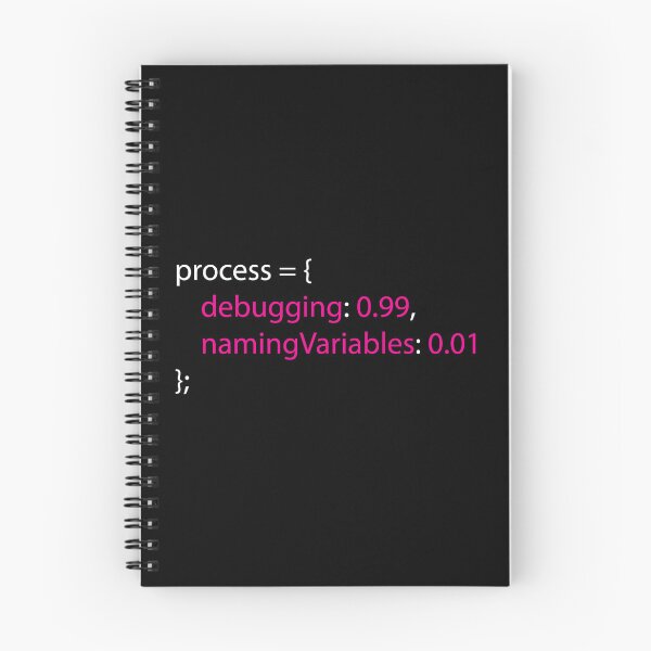 Item preview, Coding Debugging Process Humour Design for Programmers designed and sold by Geeky Giggles.