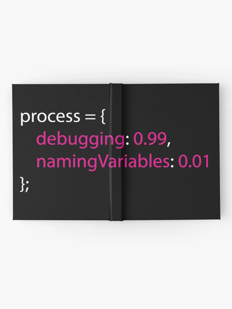Thumbnail 2 of 3, Journal, Coding Debugging Process Humour Design for Programmers designed and sold by Geeky Giggles.