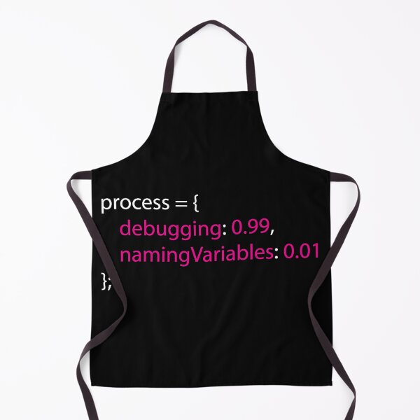 Item preview, Coding Debugging Process Humour Design for Programmers designed and sold by Geeky Giggles.