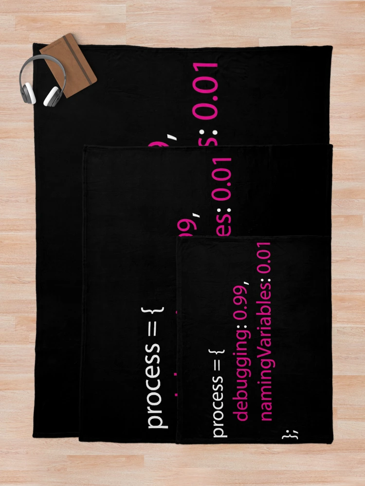 Thumbnail 5 of 6, Throw Blanket, Coding Debugging Process Humour Design for Programmers designed and sold by Geeky Giggles.