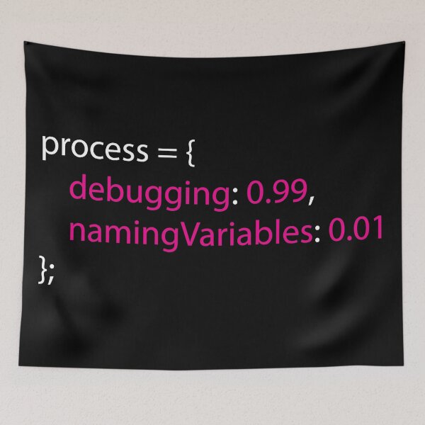 Item preview, Coding Debugging Process Humour Design for Programmers designed and sold by Geeky Giggles.