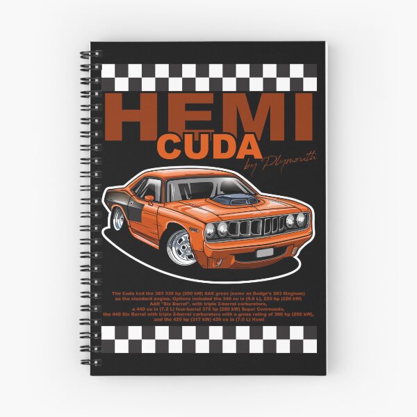 Item preview, Hemi Cuda Muscle Car designed and sold by itsTheBugz.