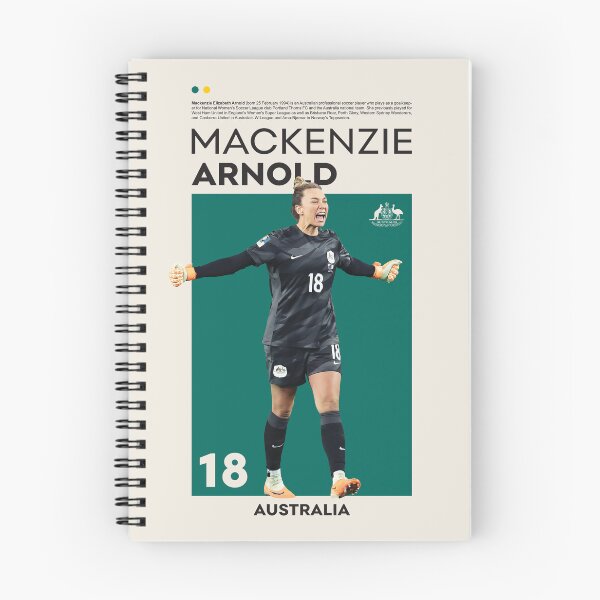 Item preview, Mackenzie Arnold designed and sold by MertArtDesigns.