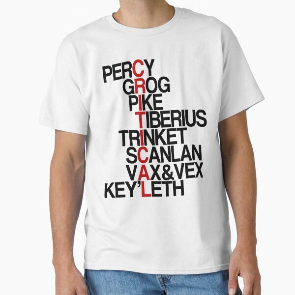 Item preview, Critical Names in Black designed and sold by IslandRzrbk.