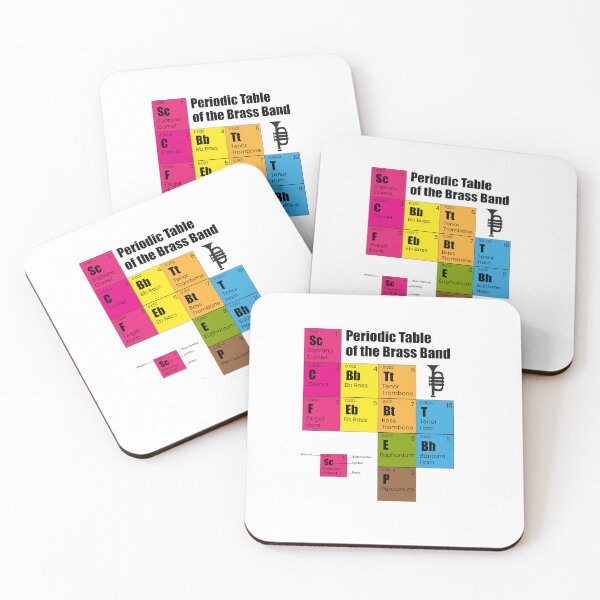 Item preview, Periodic Table of the Brass Band designed and sold by KSSBshop.