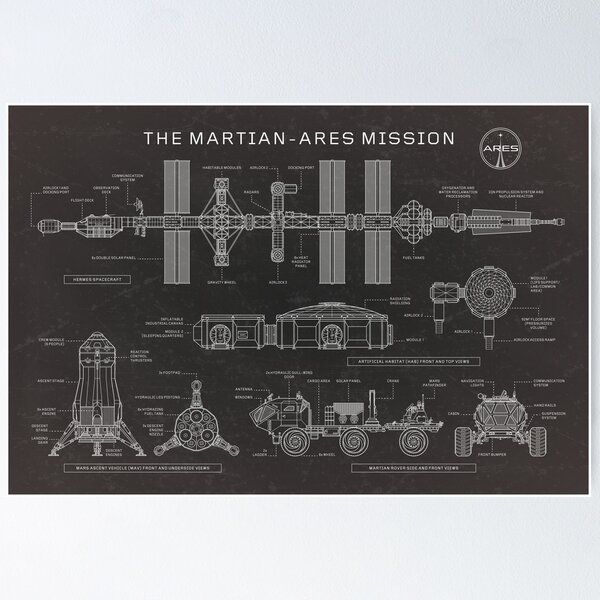 Item preview, The Martian - Ares Mission (Blackboard) designed and sold by BGALAXY.