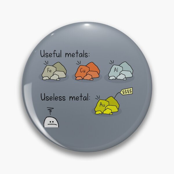 Item preview, Misleading metal designed and sold by hungryfatcat.