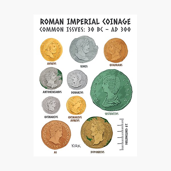 Item preview, Roman Imperial Coin Chart designed and sold by flaroh.