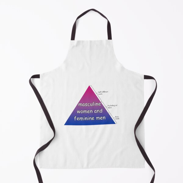Item preview, Bisexual Hierarchy of Needs designed and sold by awwwwww.