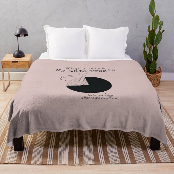 Item preview, Why I Give My Cats Treats - Funny Cat Lover Graphic Design designed and sold by BongoGraph.