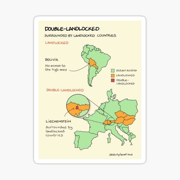 Item preview, Double-landlocked countries designed and sold by Sketchplanations.
